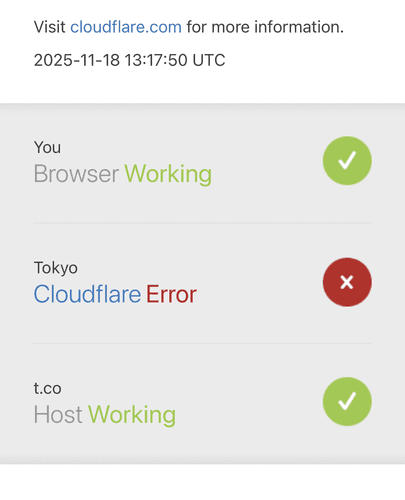 【解説】Cloudflare大規模障害でX・ChatGPTが世界的ダウン
