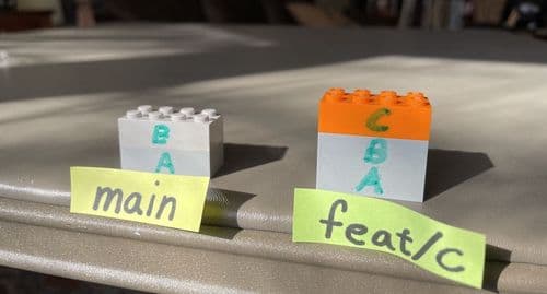 Gitを積み木で理解する｜初心者向け完全ガイド